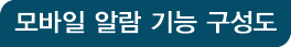 제품 특징