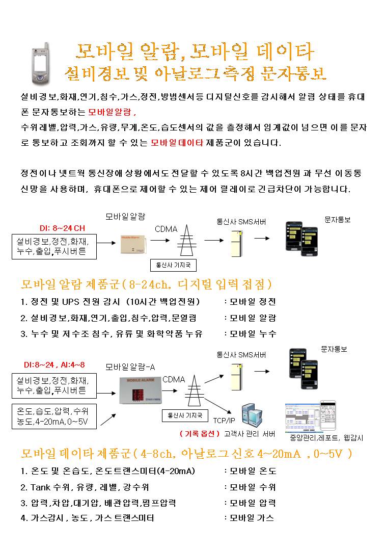 게시판 :: 하솜정보기술