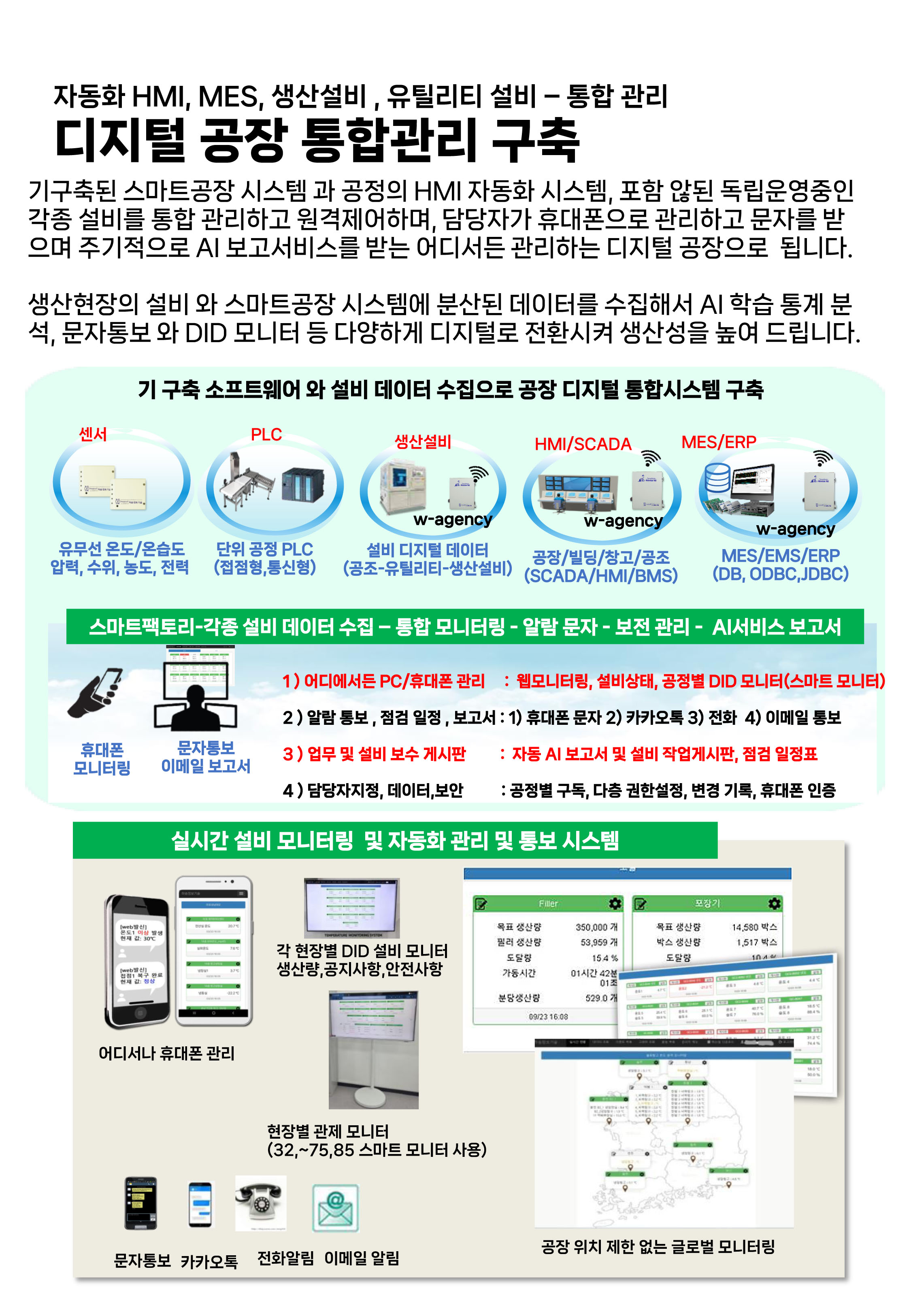 1_디지털공장_통합구축26a-1.jpg